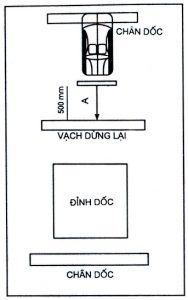 ​Hình bài sát hạch dừng và khởi hành xe ngang dốc